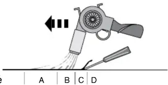 WAGNER HT775 - La meilleure méthode pour enlever de la peinture - 1