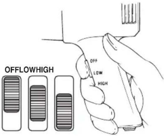 WAGNER HT1000 - Toujours lire les consignes de sécurité incluses dans le présent manuel avant d'utiliser le pistolet à air chaud. - 1