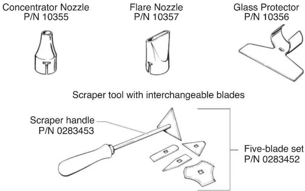 WAGNER HT770 - Accessories - 1