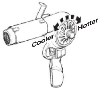 WAGNER HT770 - Para usar la pistola de aire caliente - 3