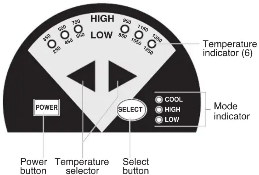 WAGNER HT3500 - Touch pad - 1