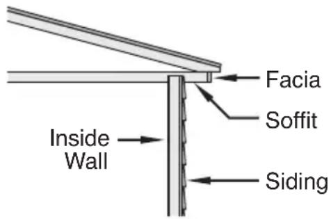 WAGNER HT3500 - PREVENTION: - 1