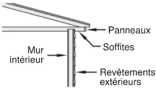 WAGNER HT3500 - MESURES PRÉVENTIVES : - 1