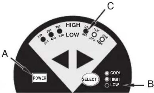 WAGNER HT3500 - Remarque: De la fumée causée par la combustion des huiles de fabrication peut se manifester au cours du démarrage initial. Cette fumée devrait disparaître en moins d'une minute. - 1