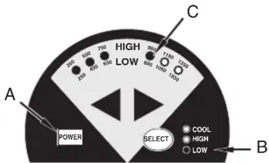WAGNER HT3500 - Always read the safety information included in this manual before using the heat gun. - 1