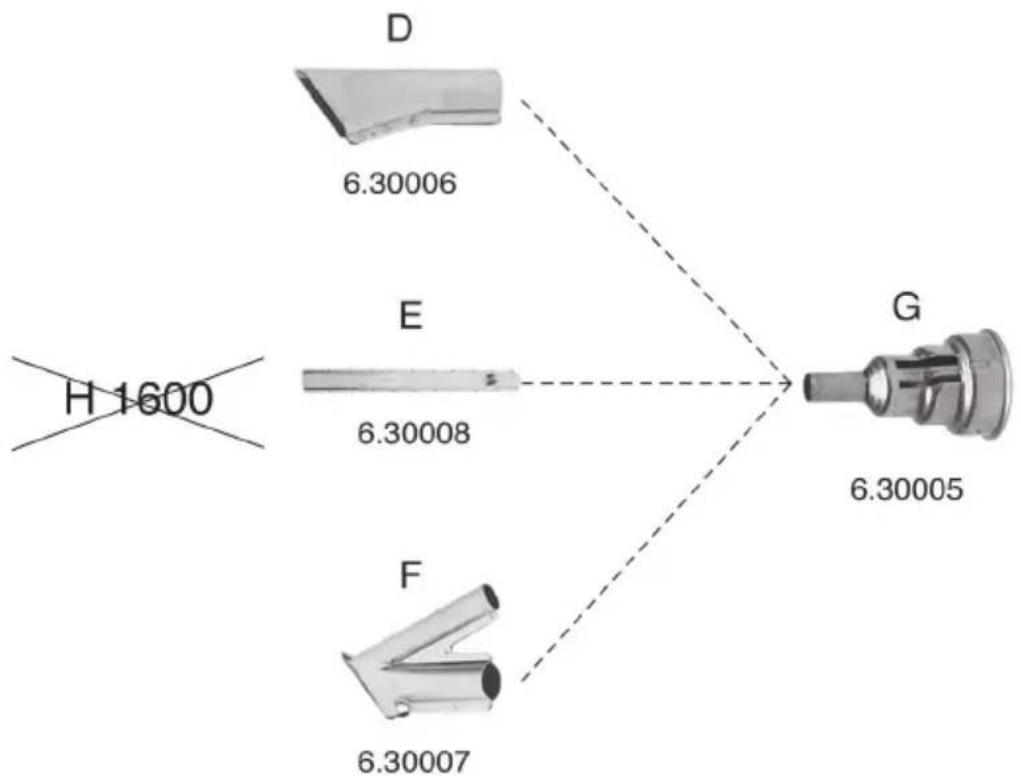 METABO HE 2300 Control - 5
