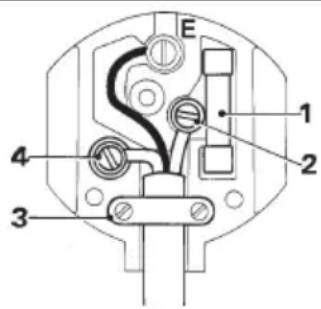 DEWALT DW340K - Mains plug replacement (U.K. &amp; Ireland only) - 1