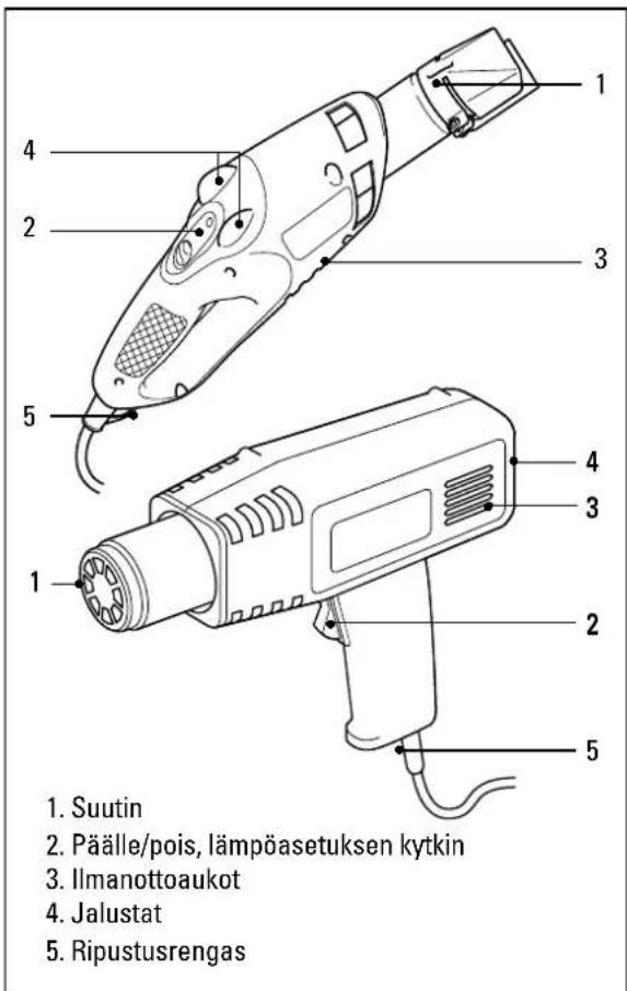 BLACK & DECKER KX1682 - TEKNISET TIEDOT - 1