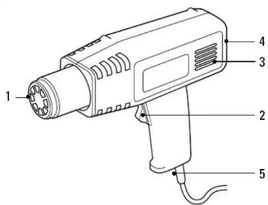 BLACK & DECKER KX1682 - TEKNISKA DATA - 2