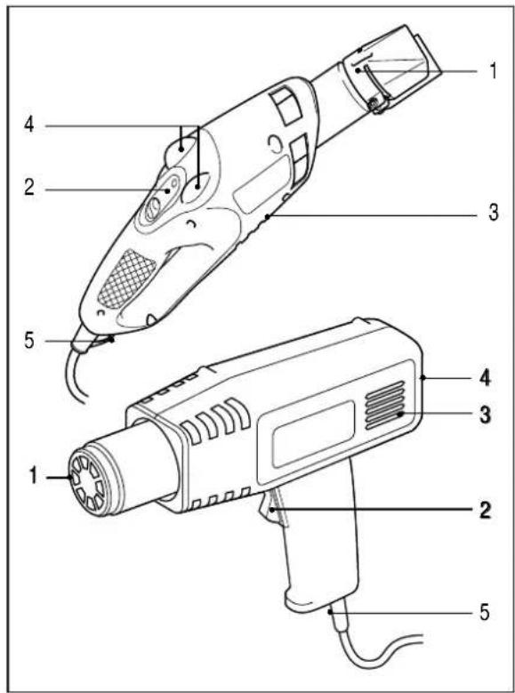 BLACK & DECKER KX1682 - TEKNISKE DATA - 1
