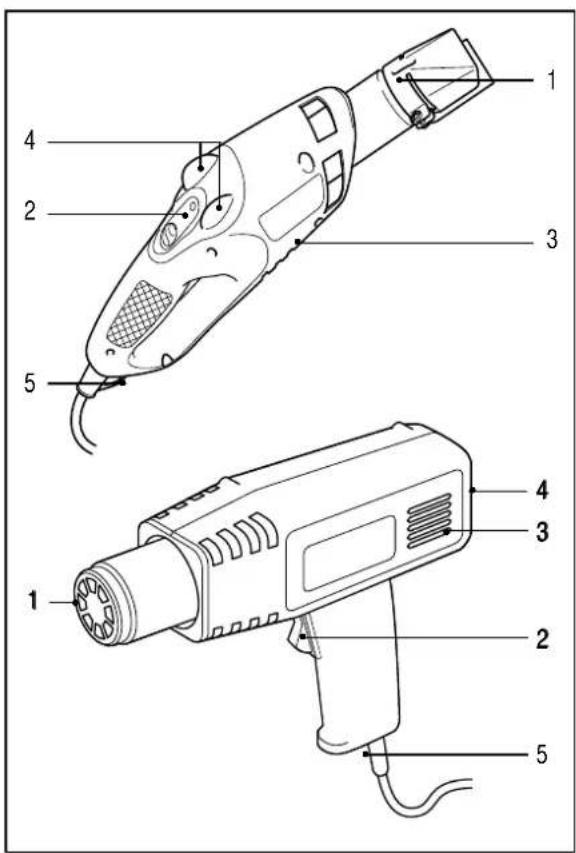 BLACK & DECKER KX1682 - ENGLISH - 1