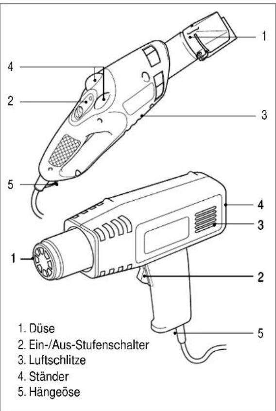 BLACK & DECKER KX1682 - BESCHREIBUNG - 1
