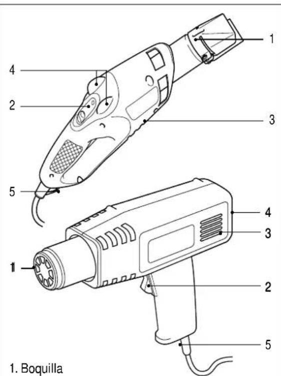 BLACK & DECKER KX1682 - DESCRIPCION - 1