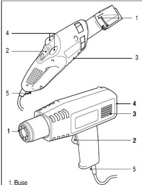 BLACK & DECKER KX1682 - DESCRIPTION - 1