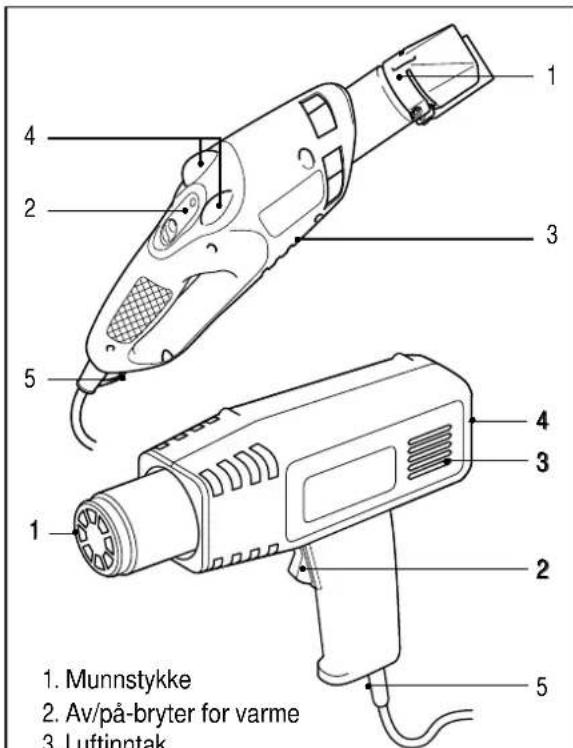 BLACK & DECKER KX1682 - BESKRIVELSE - 1