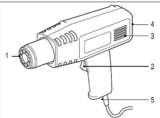 BLACK & DECKER KX1682 - TECHNISCHE GEGEVENS - 2