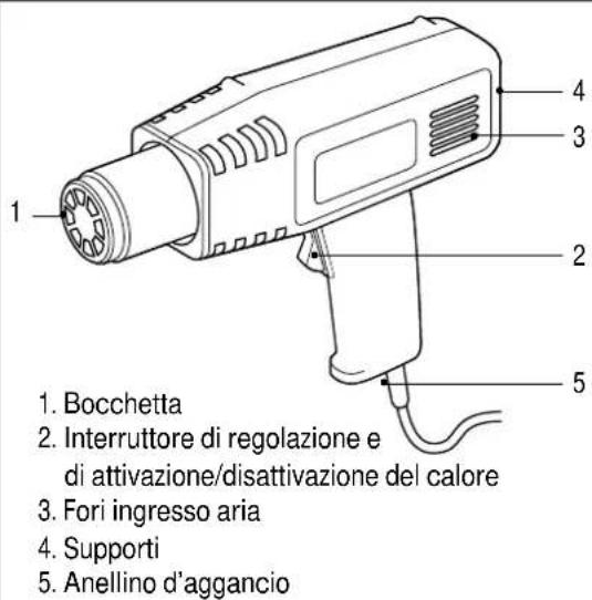 BLACK & DECKER KX1682 - ITALIANO - 1