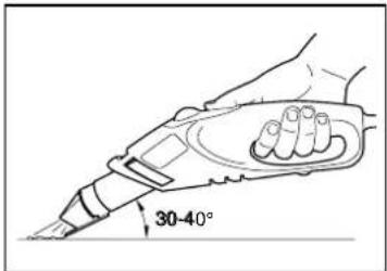 BLACK & DECKER KX1682 - Solo nel caso del modello KX1682, KX1683: - 1