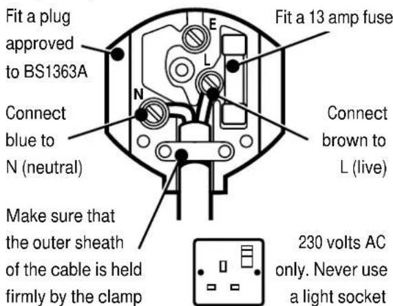 BLACK & DECKER KX1682 - MAINS PLUG REPLACEMENT (UK ONLY) - 1