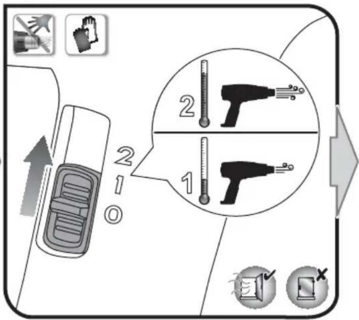 RYOBI EHG2000LCD - EHG2020LCD - 9