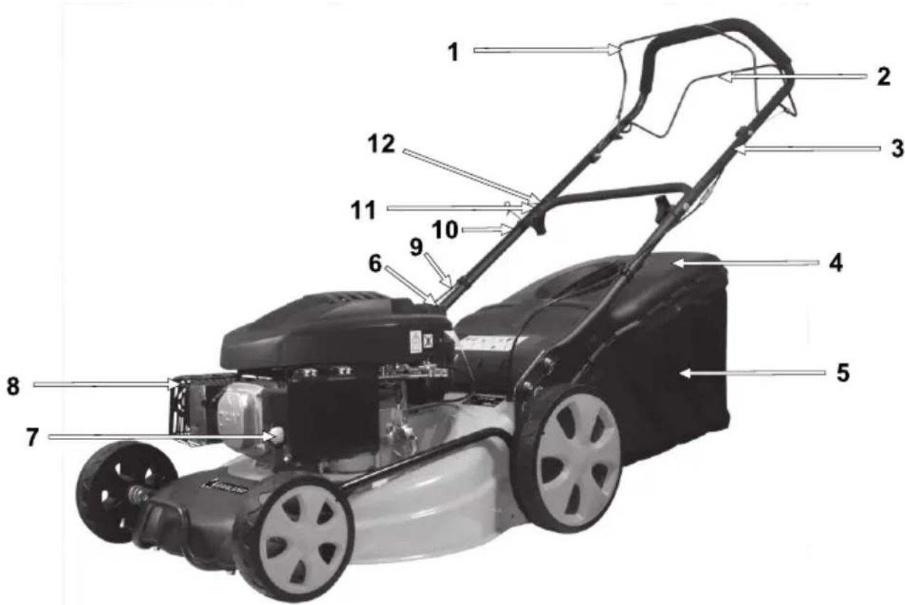 GARLAND Grass 755 SG - 3.1.DESCRIPTION DETAILLEDU PRODUIT - 1