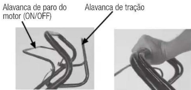 GARLAND Grass 755 SG - FUNCIONAMENTO DA TRACÇÃO - 1