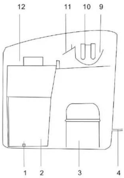 TREBS Comfortice 99272 - Overzicht - 1