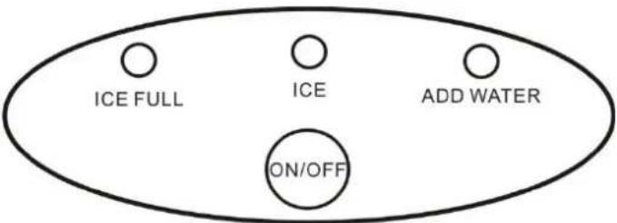 TREBS Comfortice 99272 - Control Panel Operaon - 1