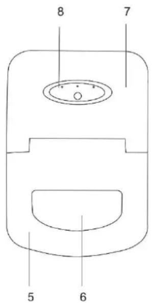 TREBS Comfortice 99272 - Übersicht: - 2