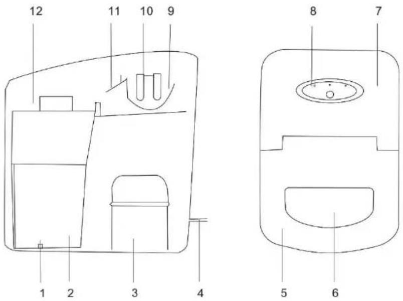 TREBS Comfortice 99272 - Overview - 1