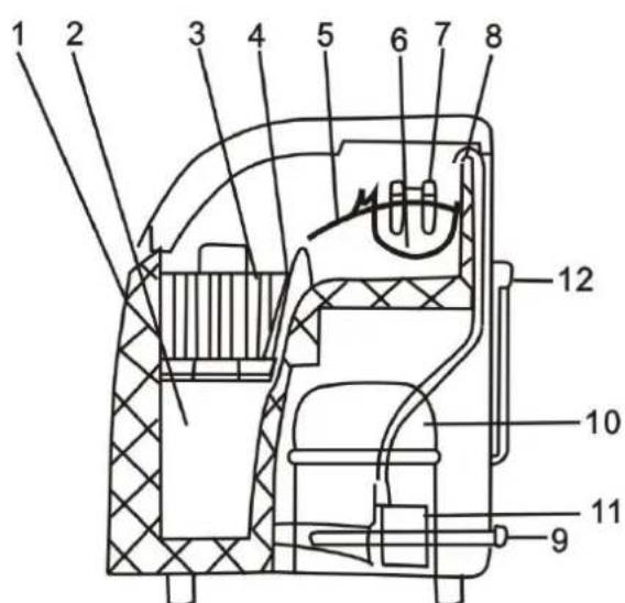 OCEANIC OCEAMAG600S - DESCRIPTION - 1