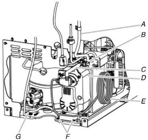 KITCHENAID KUIS15NNZB - Parts Locations - 1