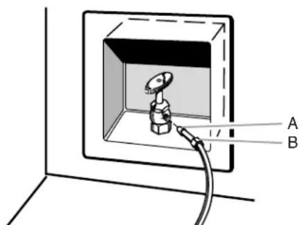 KITCHENAID KUIO18NNZS - Connecting the Water Line - 1