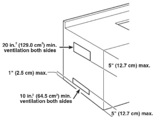 KITCHENAID KUIO18NNZS - If converting to LP gas, these vents are to be in the enclosure: - 1