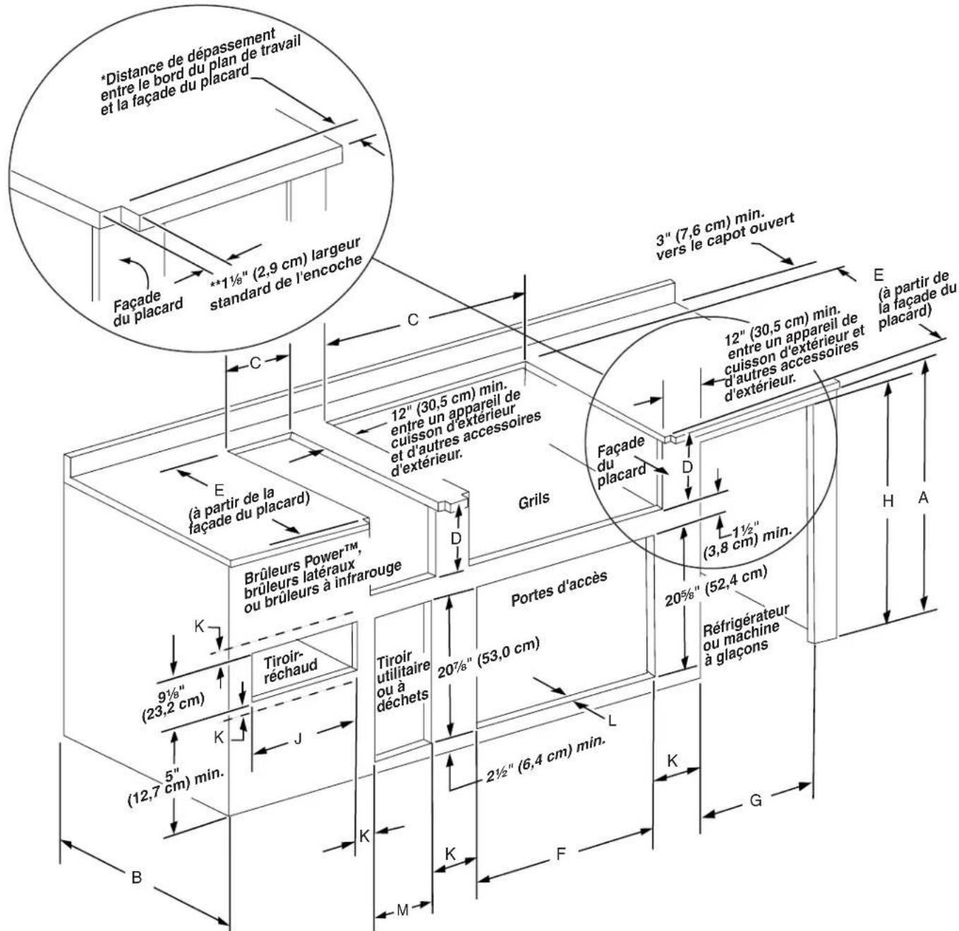 KITCHENAID KUIO18NNZS - Dimensions de la cavity du placard - 1