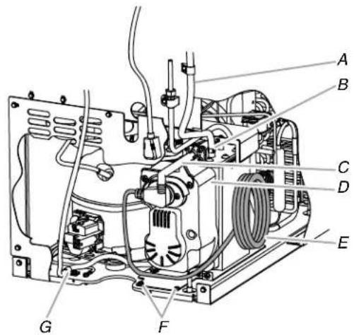 KITCHENAID Architect KUIC15PHZS - Parts Locations - 1