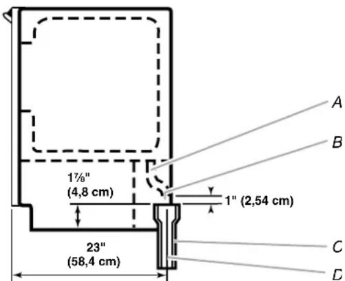 KITCHENAID KUIC15POZP - Vista lateral - 1