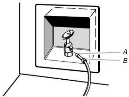 KITCHENAID KUIC15POZP - Raccordement du tuyau d'eau - 1