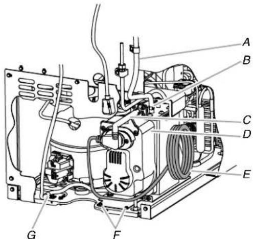 KITCHENAID KUIC15NHZS - Ubicaciones de las piezas - 1