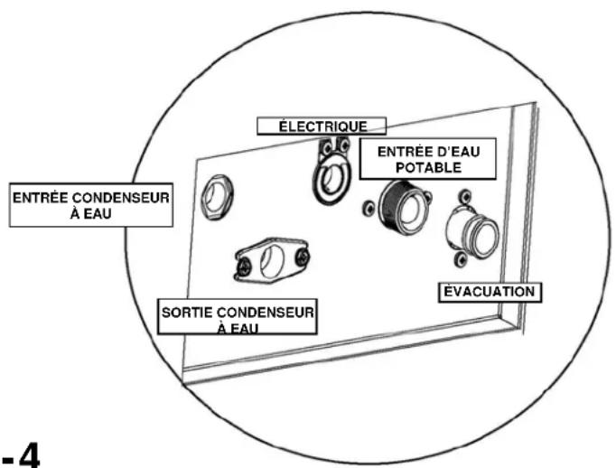 Manitowoc EC018 - RACCORDEMENTS D'EVACUATION - 1