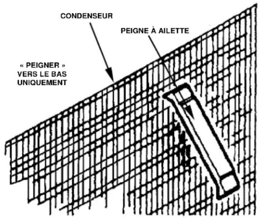 Manitowoc EC018 - AVERTISSEMENT - 1