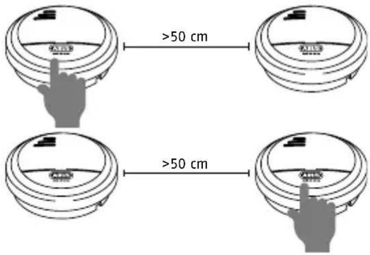 ABUS RM40 Li - Messa in funzione - 1