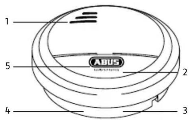 ABUS RM40 Li - 5
