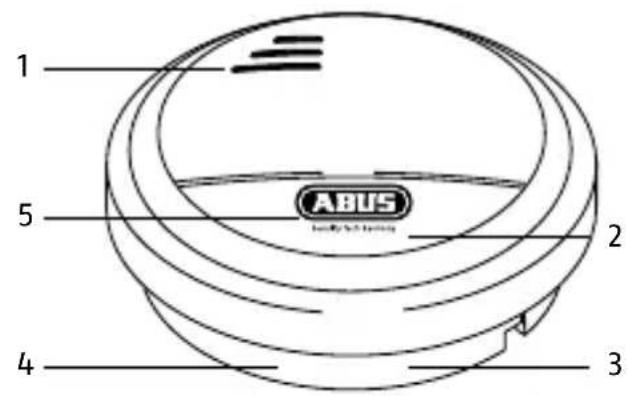 ABUS RM40 Li - 3
