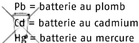 ABUS RM40 Li - Remarque importante sur le recyclage de batteries - 1