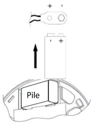 AVIDSEN 100347 - • REMPLACEMENT DE LA PILE - 1