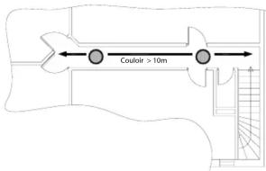 AVIDSEN 100347 - • COULOIR DE GRANDE LONGUEUR - 1