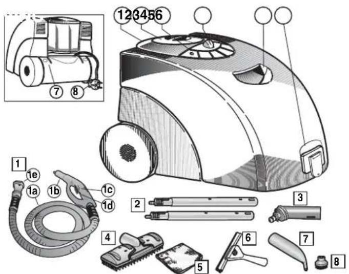 DOMENA NVT50 - Equipement variable suivant modèle - 1