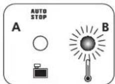 DOMENA Xstream 3 - Benutzung der Absaug- oder Gebläsefunktion - 3