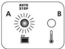 DOMENA Xstream 3 - Bouton de commande de l'aspiration ou de la soufflerie - 1